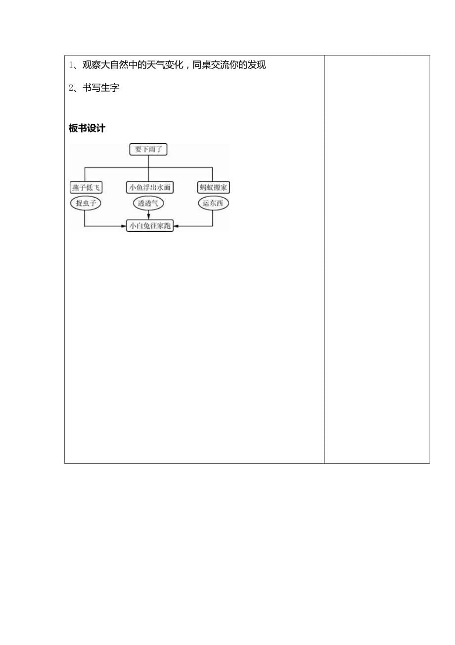 语文人教版二年级下册《要下雨了》教学设计_第5页