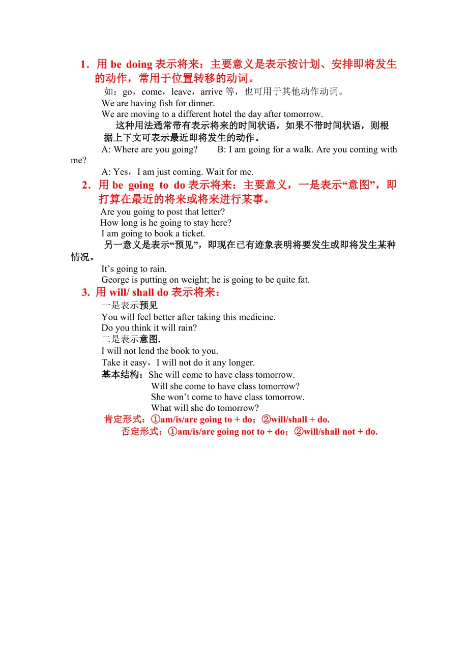 初中英语语法-一般将来时精华版1(doc)_第2页