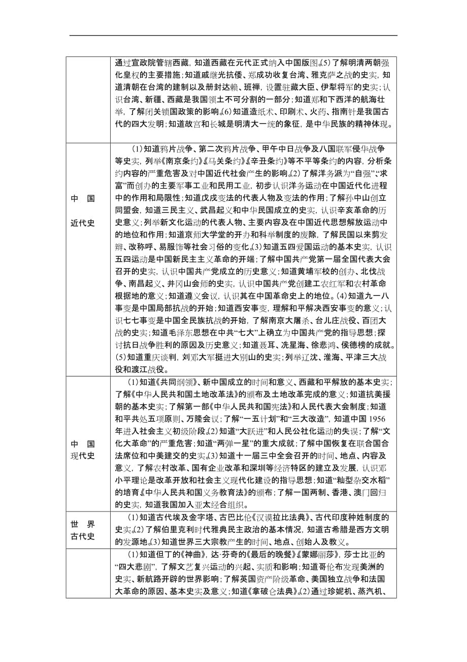 大庆初中三年级学业水平考试_第2页