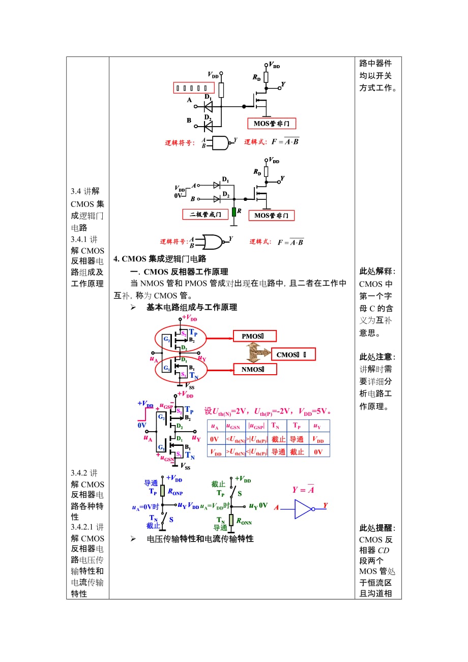 教案.第五讲 mos构成基本逻辑门电路_第4页