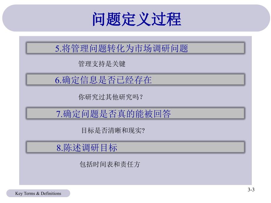 当代市场调研10e全套配套课件中英文pptch03第3章问题定义探索性研究以及市场调研过程_第3页