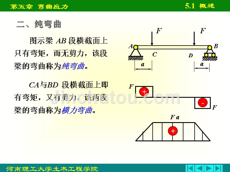 材料力学教程课件弯曲应力_第4页