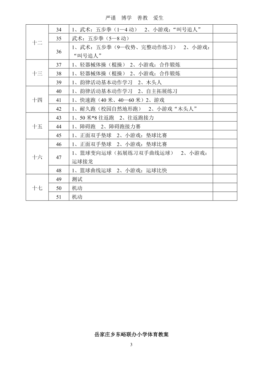 2017五年级体育与健康课时教案.doc_第3页