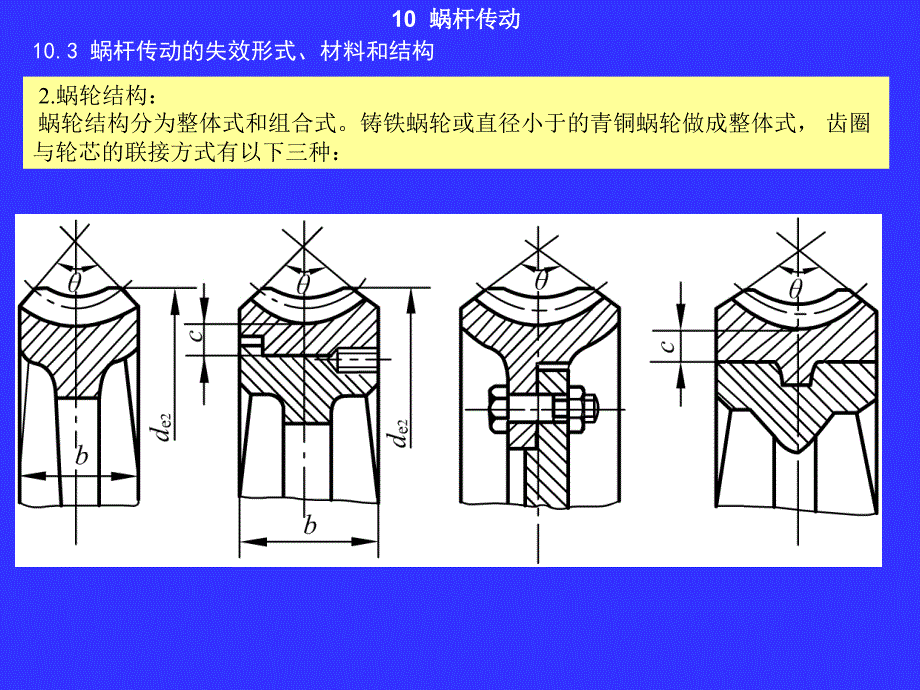 机械设计基础第二版)徐钢涛+ppt10-03_第3页