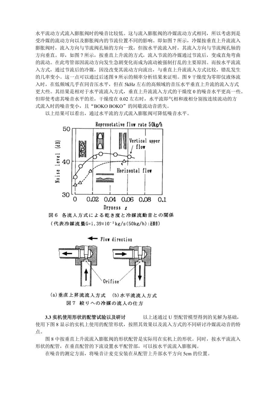 膨胀阀冷媒流动音_第5页