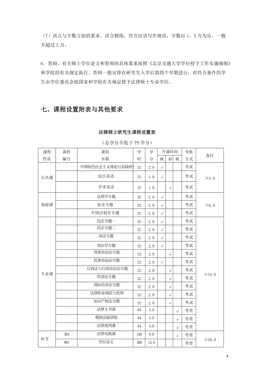 北京交通大学全日制法律硕士非法学培养方案-北京交通大学法学院_第4页