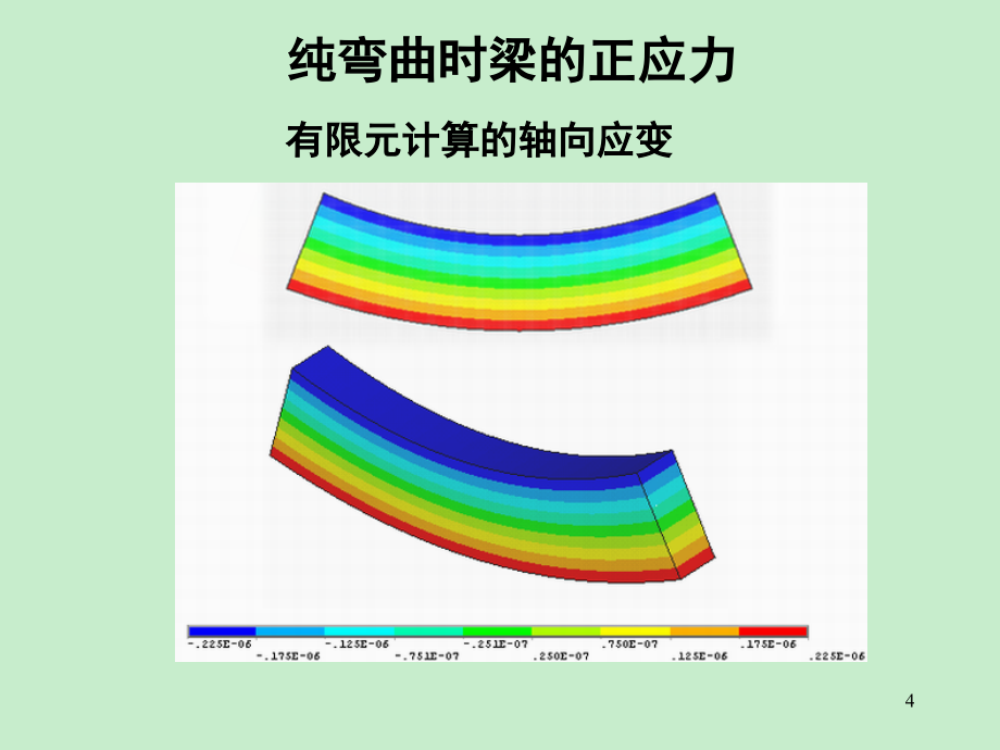 材料力学土第5章弯曲应力（土木）_第4页