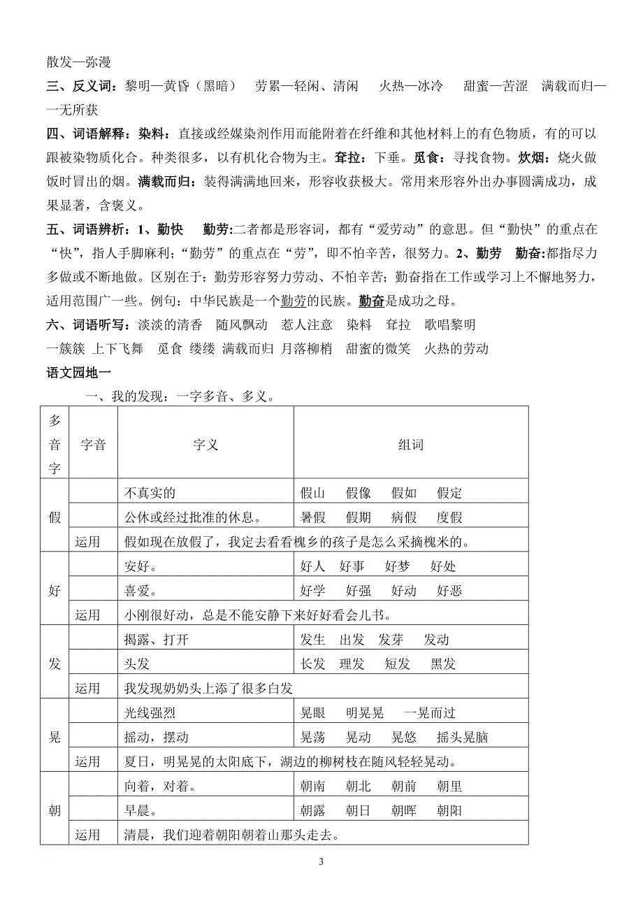 2017人教版小学三年级语文上下册知识点归纳总结.doc_第3页