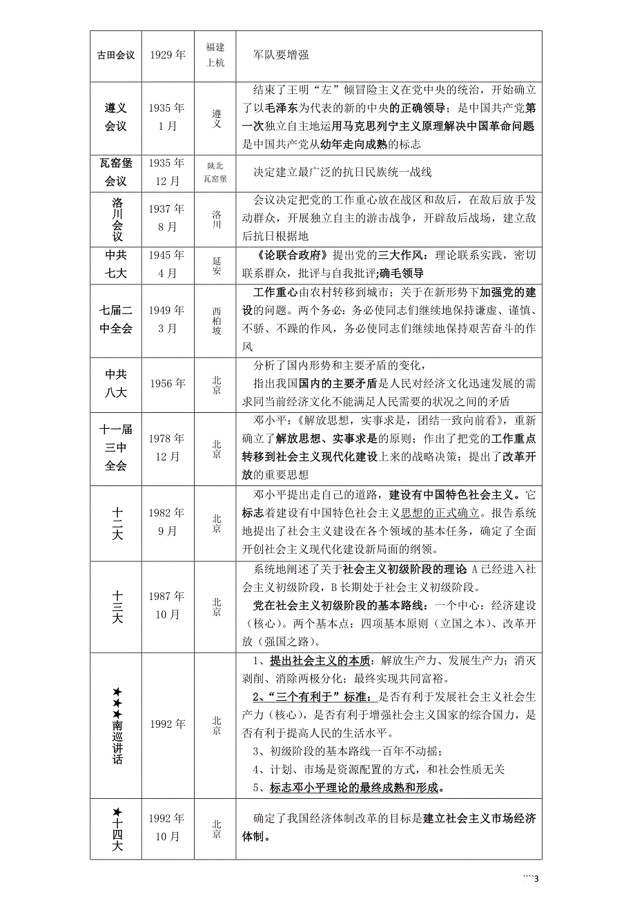 2017年事业单位综合基础知识精华版(吐血整理).doc_第4页