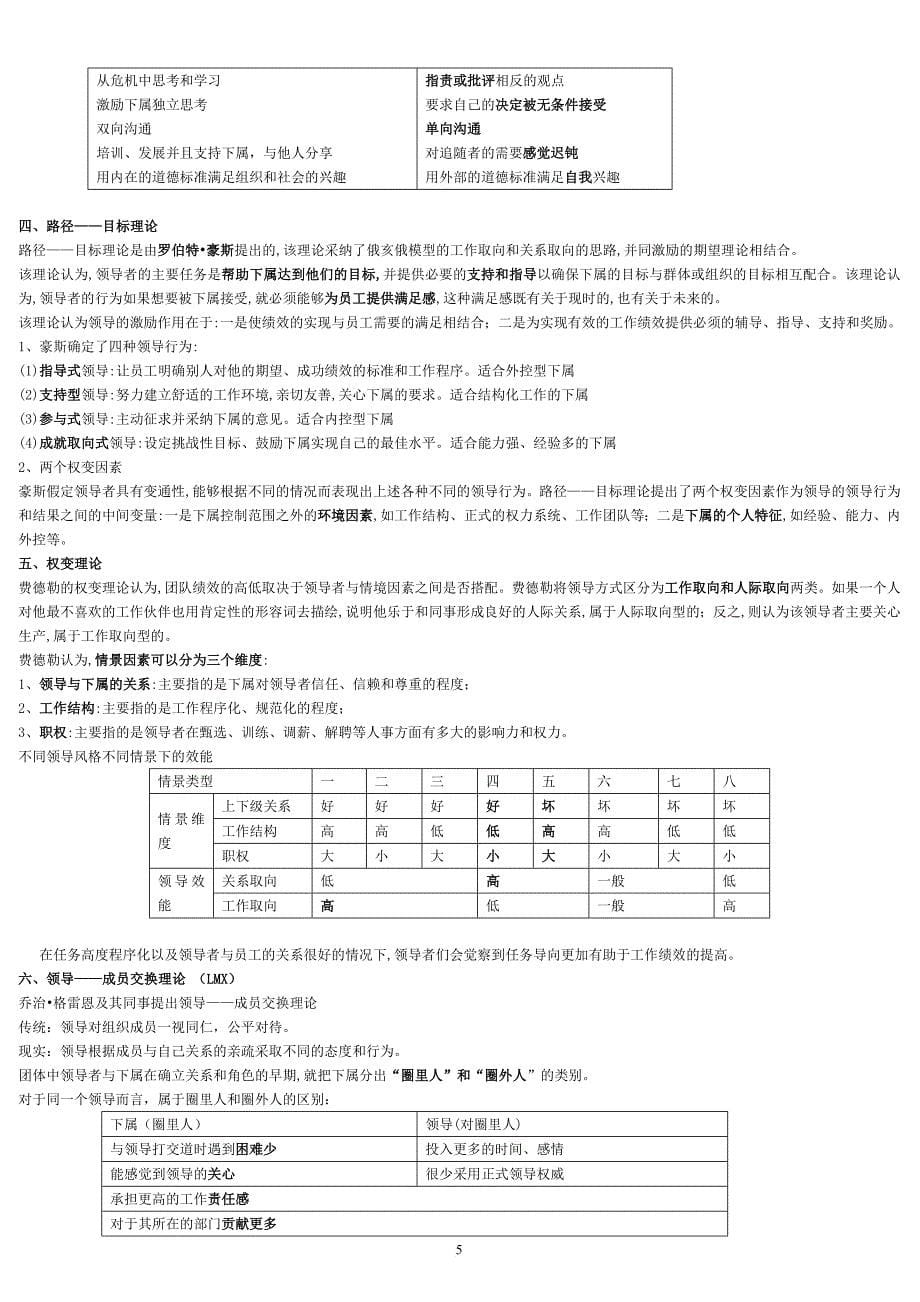2017中级经济师(人力资源)精华笔记.doc_第5页