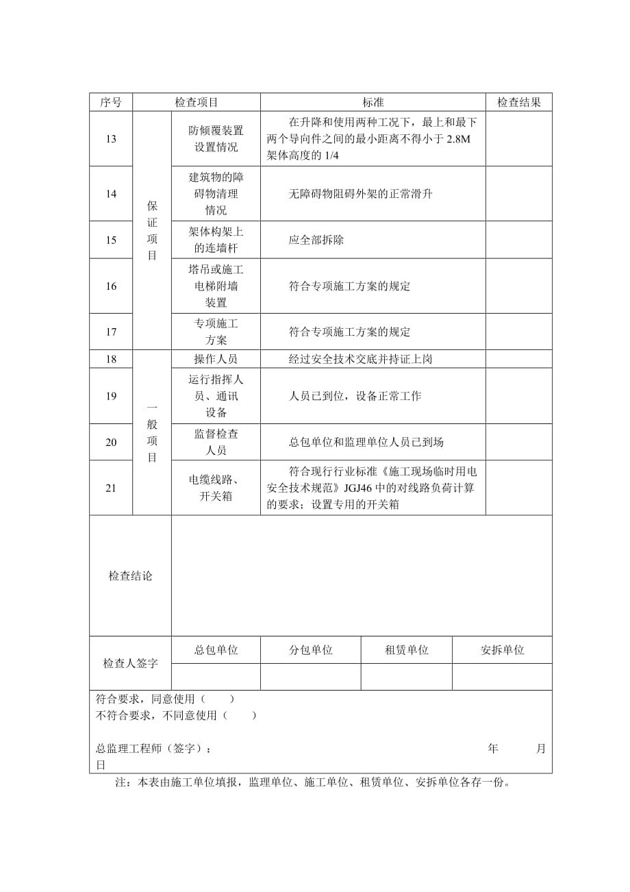 附着式升降脚手架提升下降作业前检查验收表_第2页