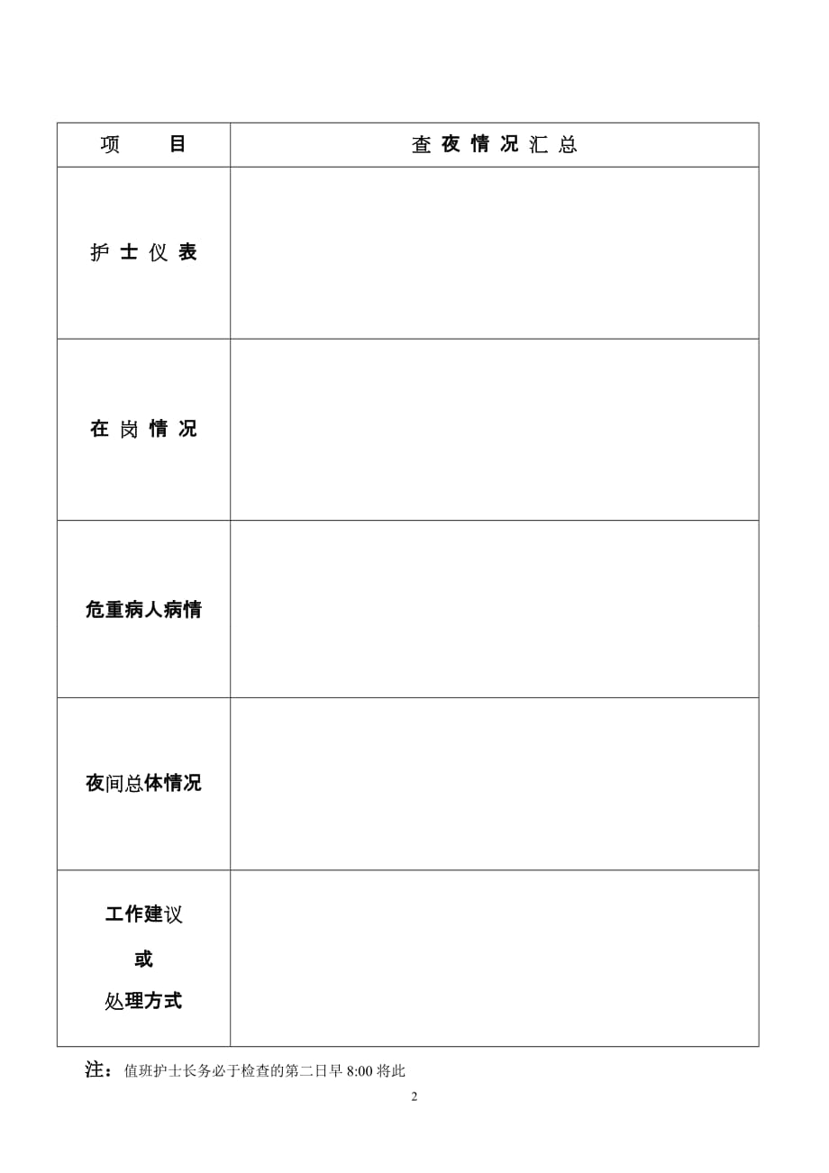 护士长夜总值班检查记录_第2页