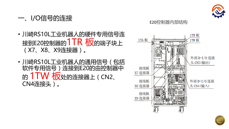 工业机器人现场编程全套配套课件川崎沈鑫刚pptc-44-o-o-川崎机器人io信号的连接_第2页