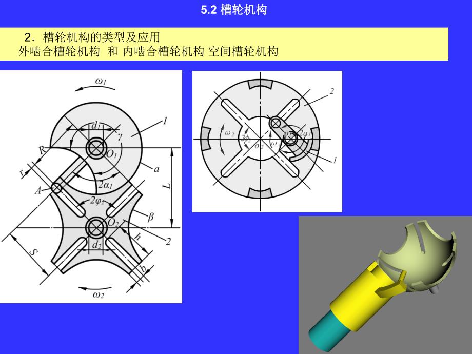 机械设计基础全套配套课件第二版徐钢涛ppt05-02_第2页