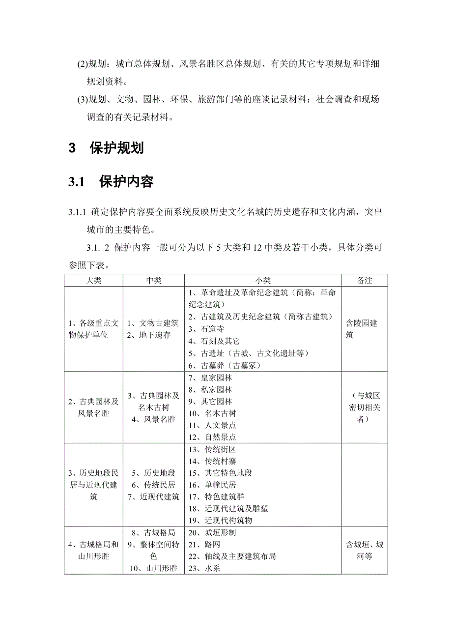 中规院历史文化名城保护规划统一技术措施_第4页