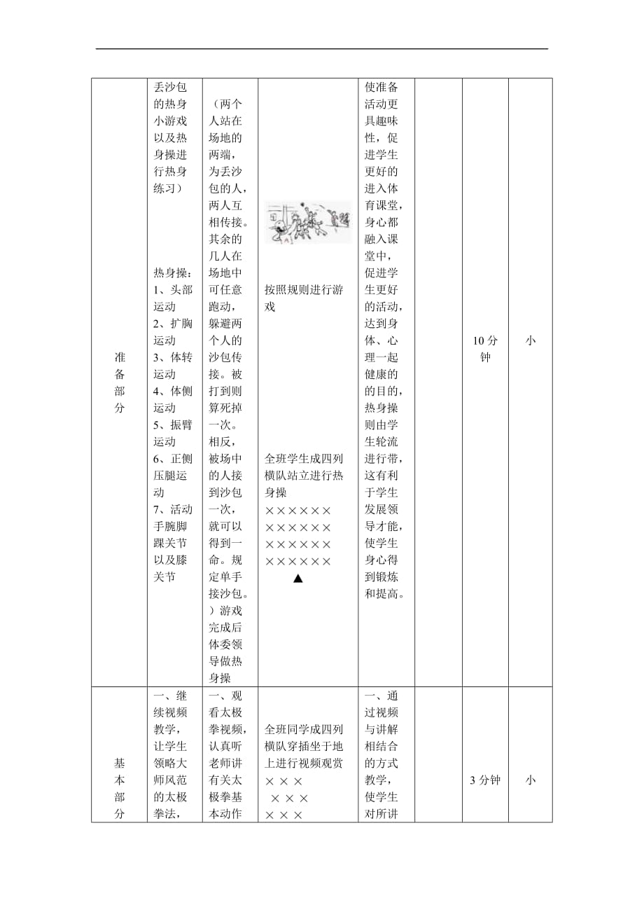 学时体育教学计划设计方案(武术课)_第4页