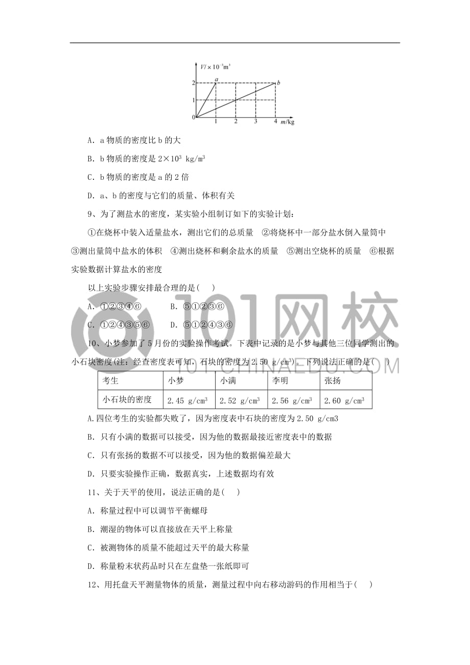 2018届中考物理一轮复习专题8：质量和密度检测.doc_第2页