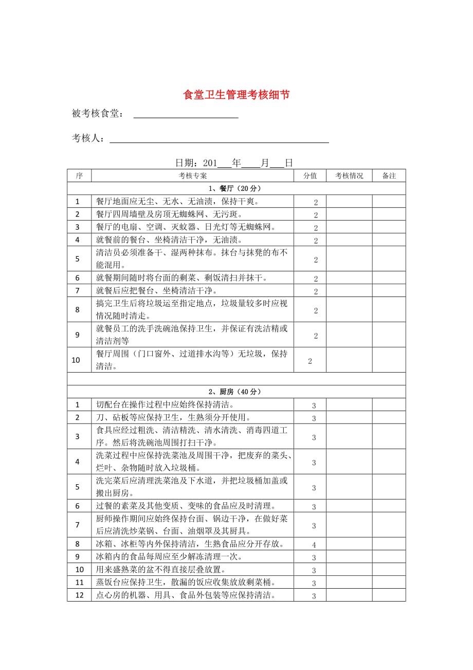 职工食堂卫生标准_第3页