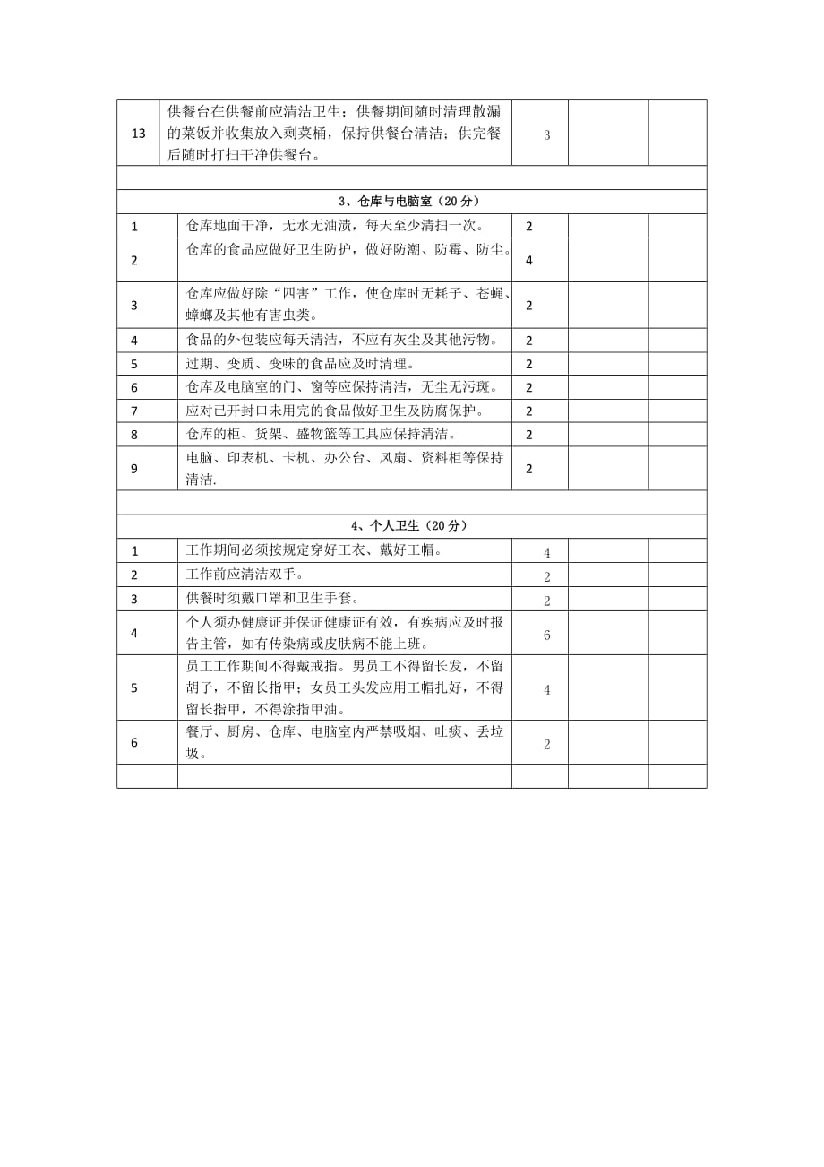 职工食堂卫生标准_第4页