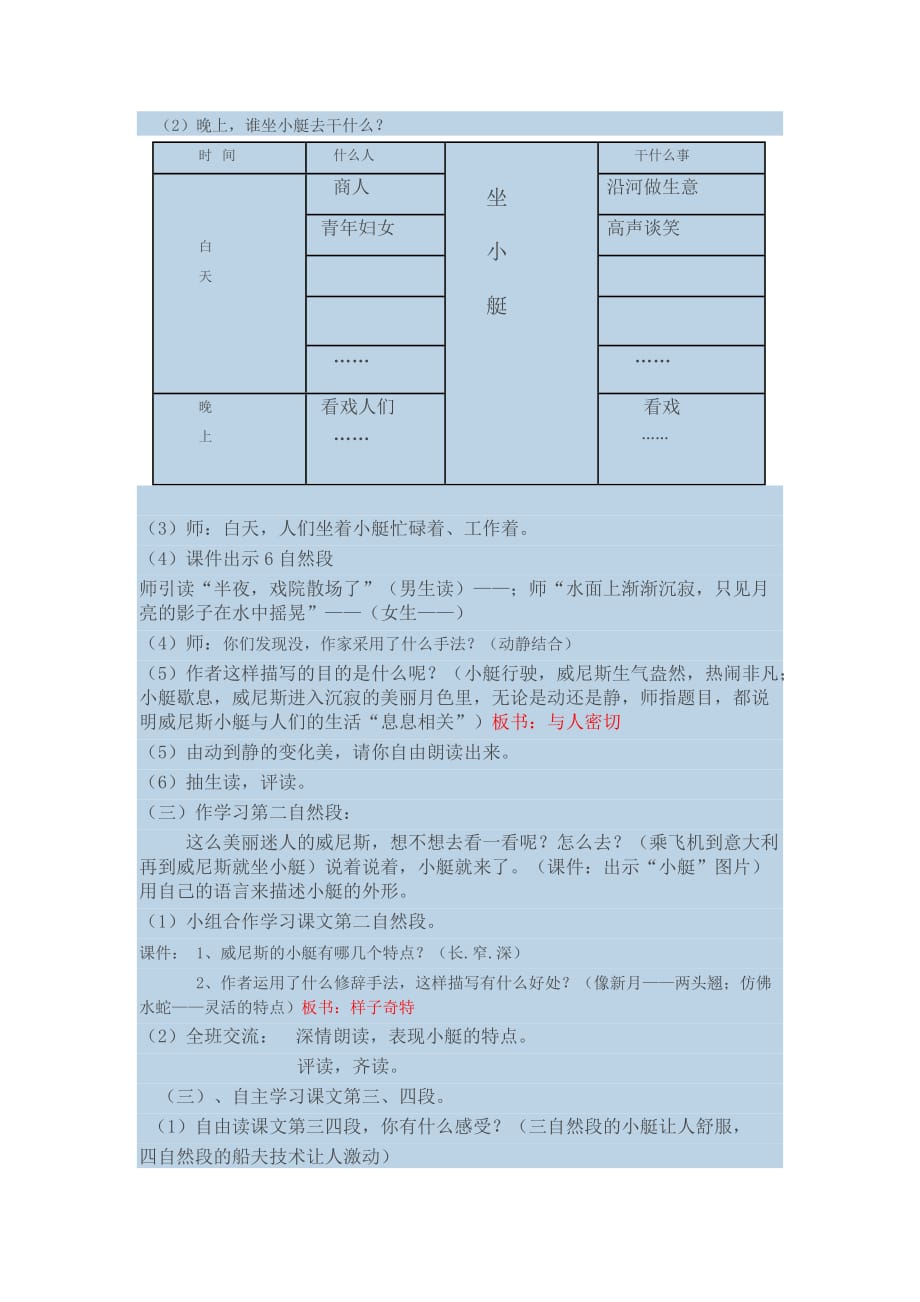 语文人教版五年级下册威尼斯的小艇 教案_第2页