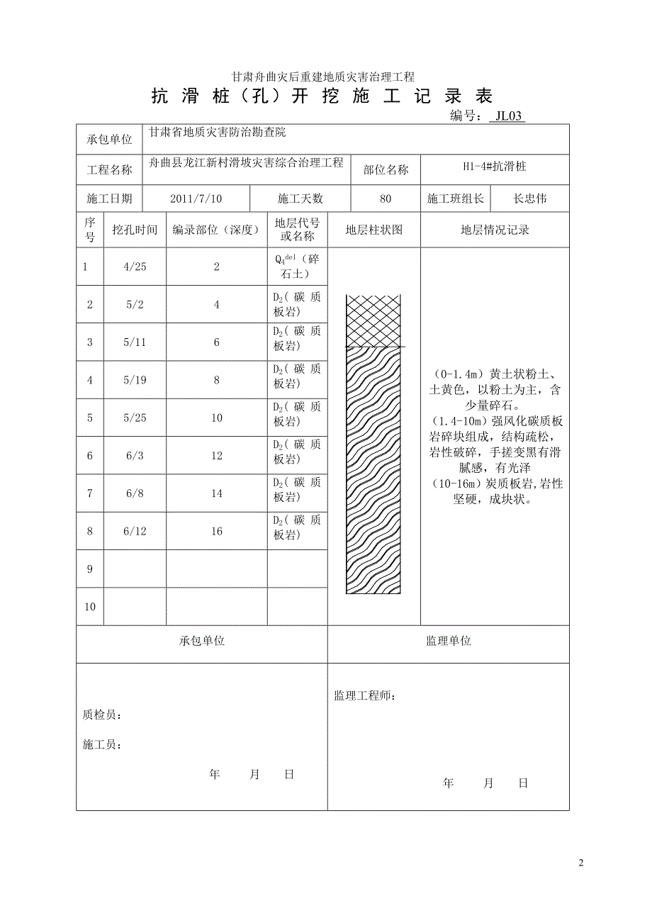 抗滑桩的表格-(4)_第3页