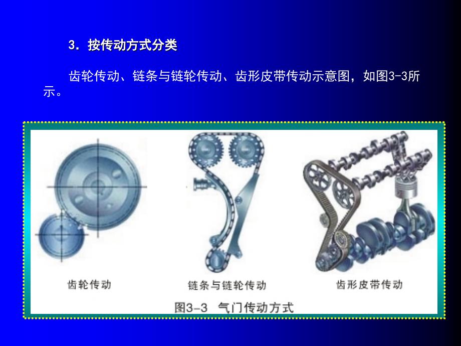 汽车发动机构造与维修图解教学全套课件教程3第三章配气机构_第4页