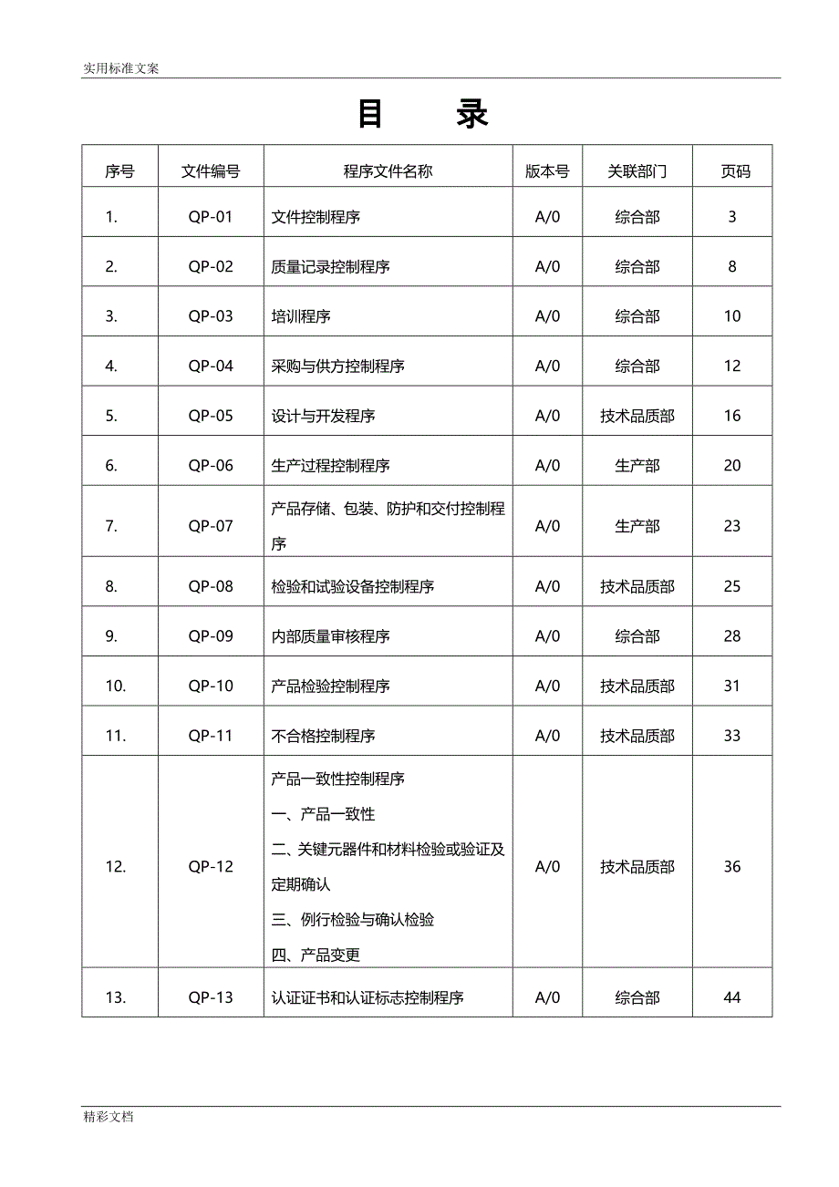 iso程序文件全套_第2页