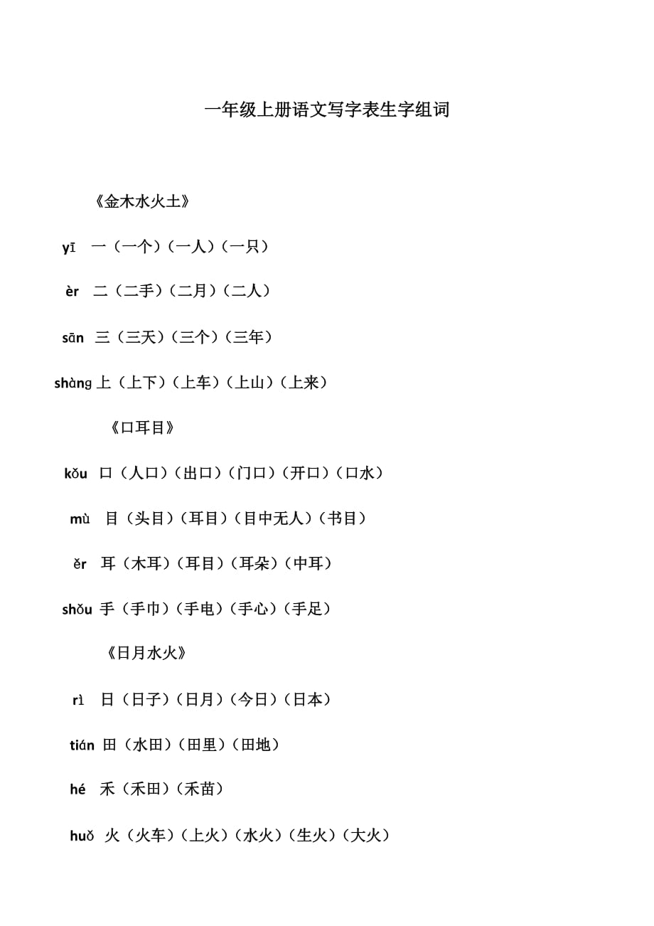 2016年人教版一年级上册语文写字表生字组词_第1页