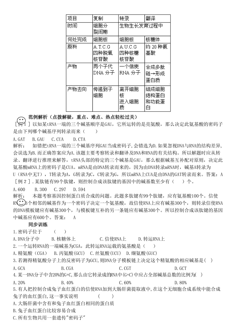 高二生物学业水平考试复习学案基因的表达_第2页