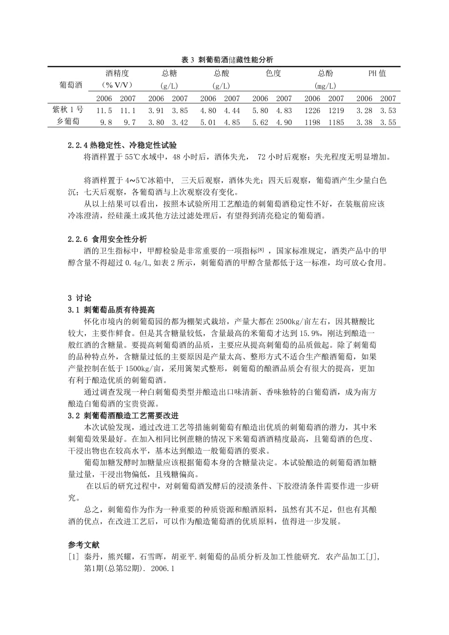 刺葡萄酿酒研究(xiu2)_第4页