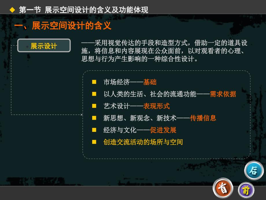 室内设计配套教学课件ppt第三版+汤重熹ppt室内设计教学课件ppt作者第三版+汤重熹ppt5.展示_第4页