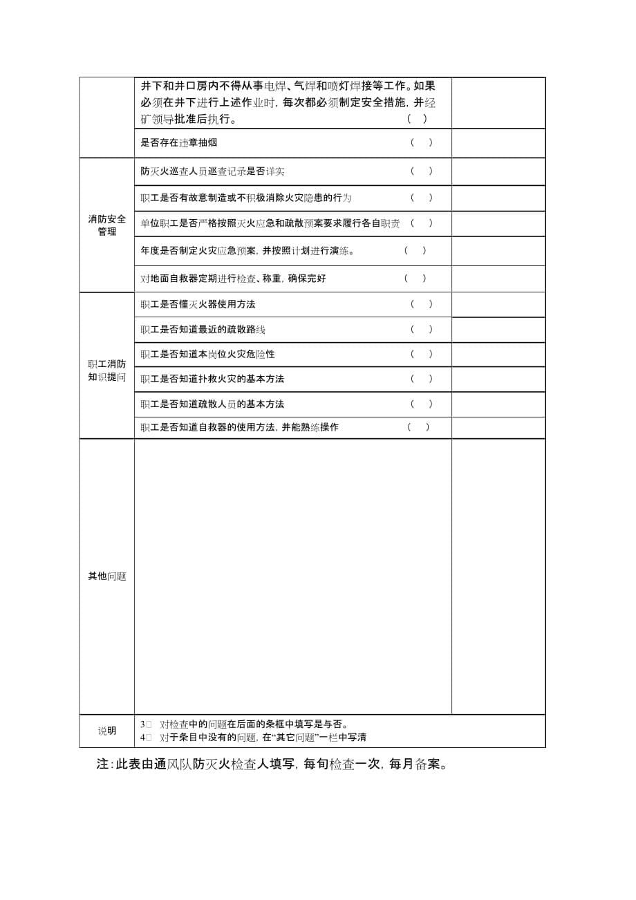 郭家湾煤矿防灭火检查记录_第5页