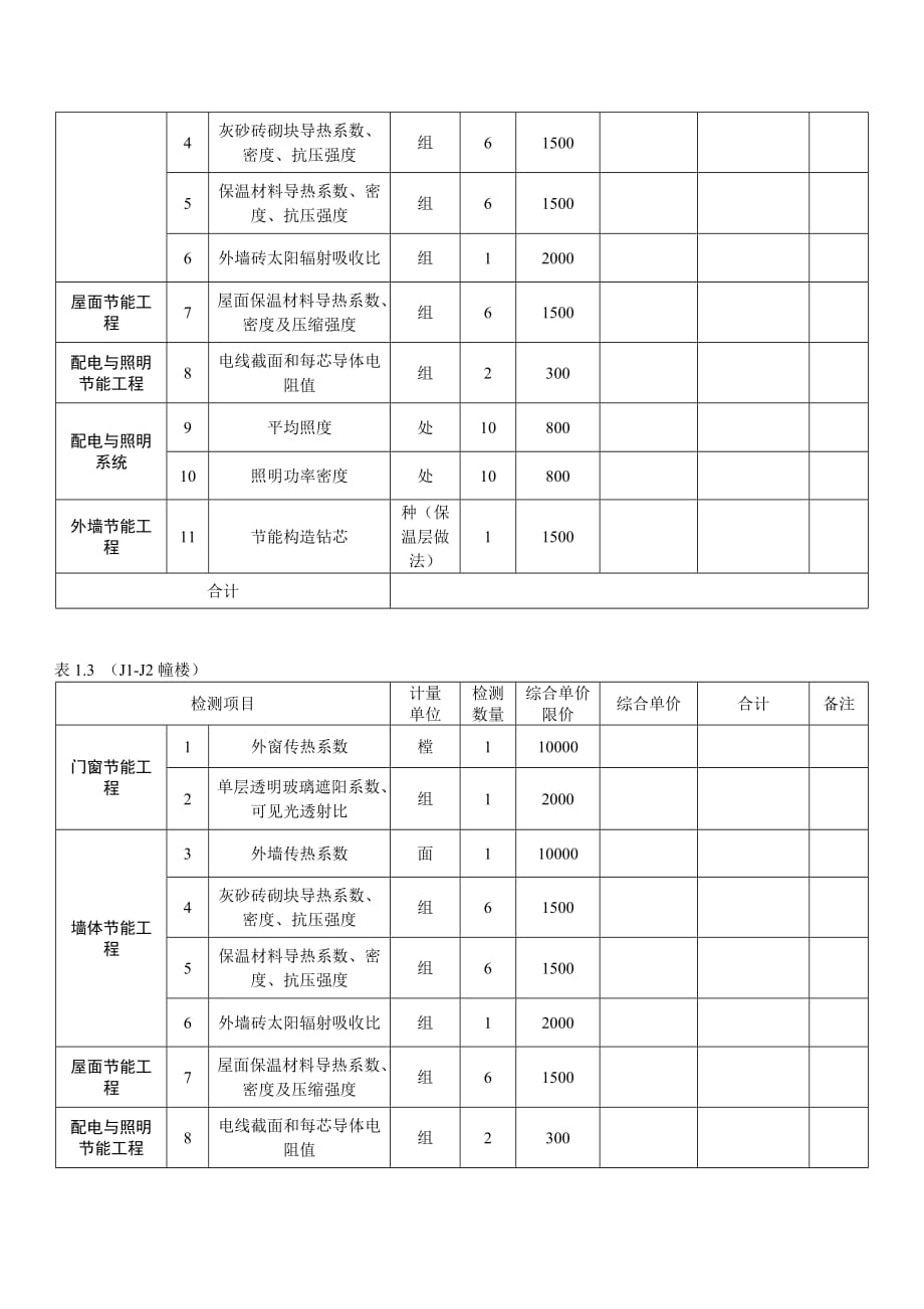 大沙东保障性住房建筑节能检测清单_第2页