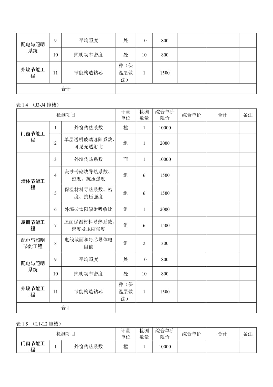 大沙东保障性住房建筑节能检测清单_第3页