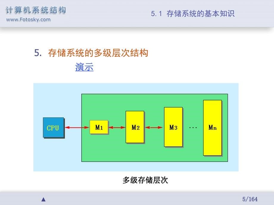 张晨曦全套配套课件计算机系统结构第2版第5章存储系统_第5页