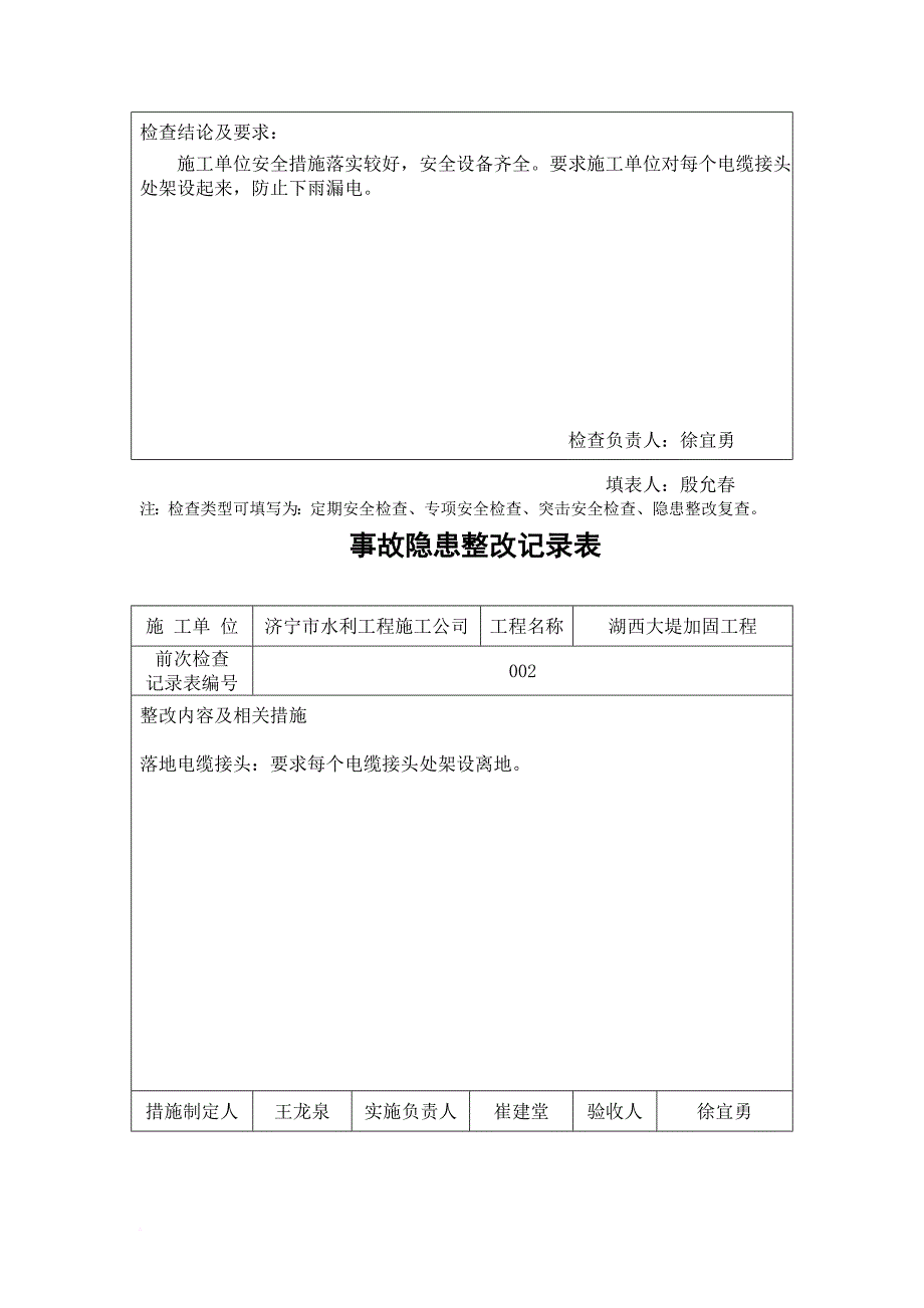 安全检查巡视记录表(同名9129)_第4页