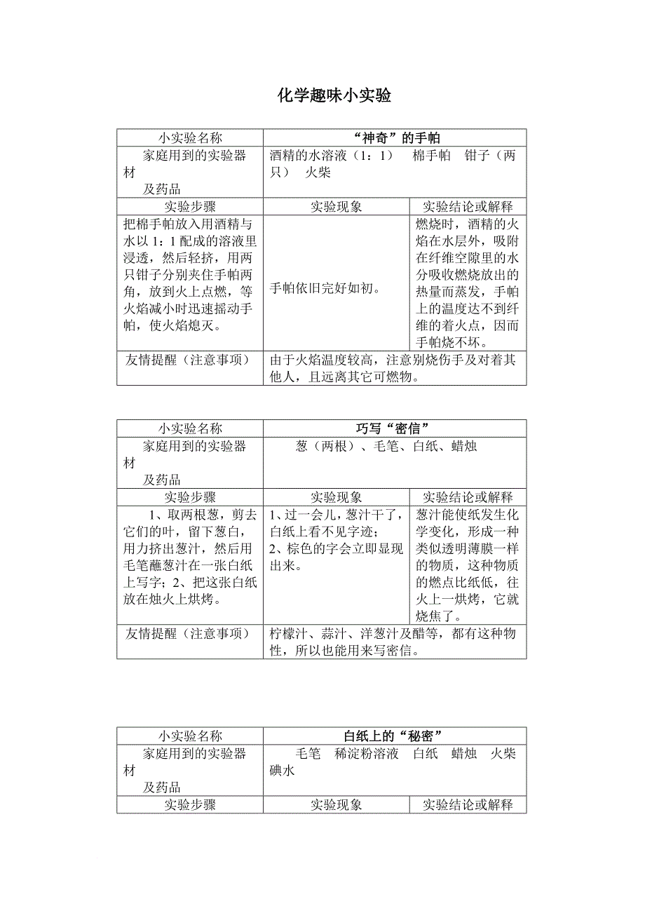 化学趣味小实验._第1页