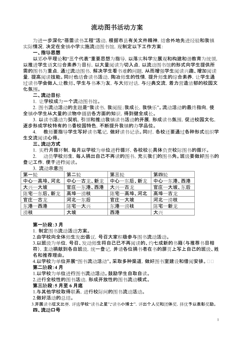 购买图书方案