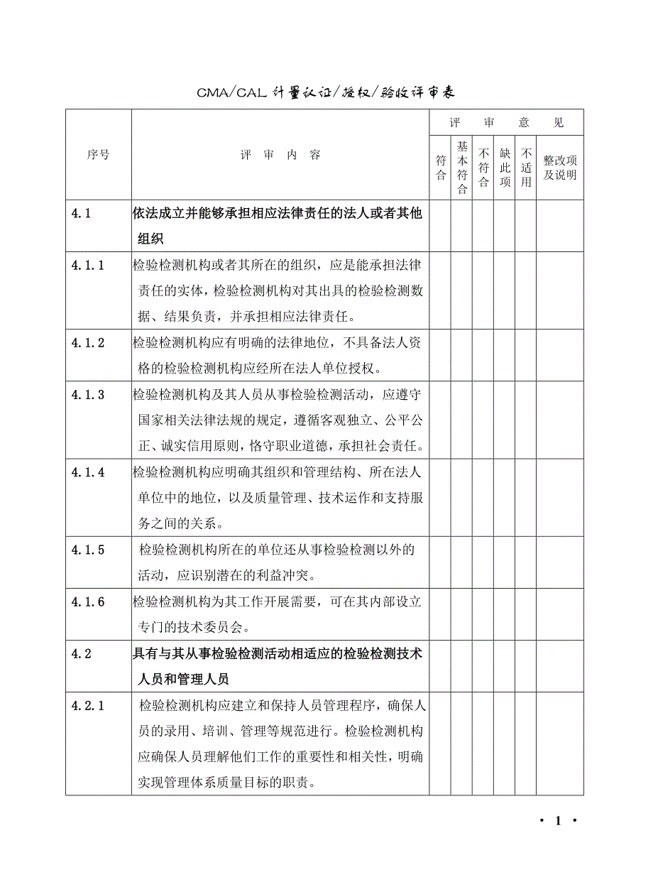 111--检验检测机构资质认定评审现场评审表_第1页