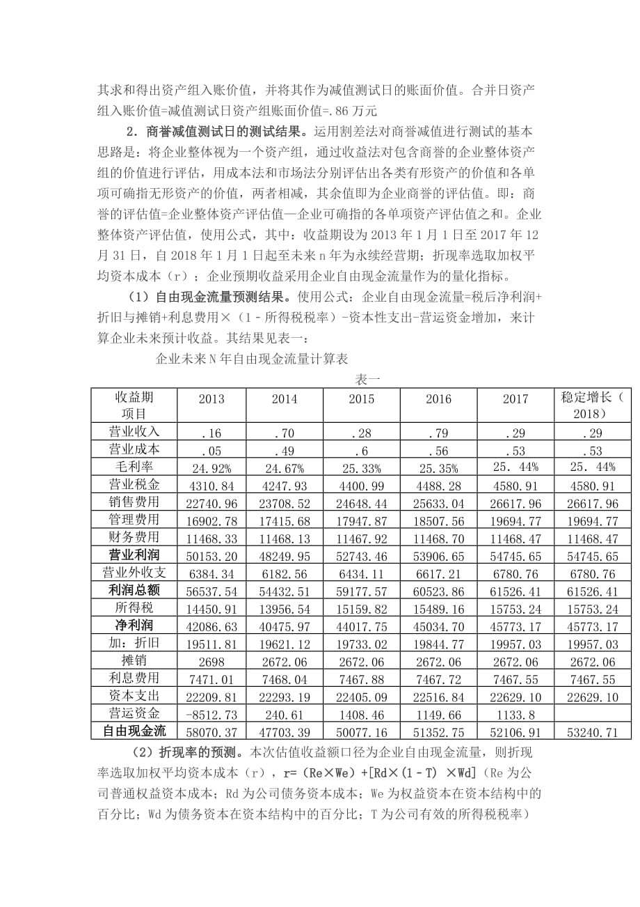 割差法下商誉减值测试_第2页