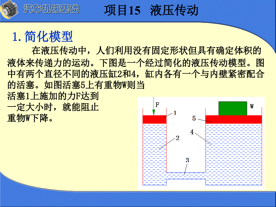 汽车机械基础教学全套课件高职汽车类项目15液压传动_第2页