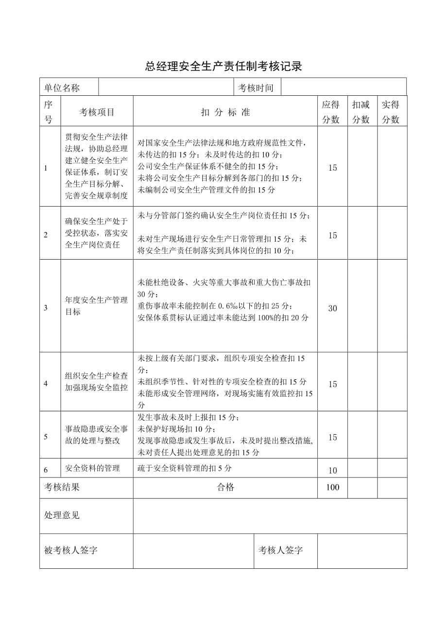 安全生产责任制考核记录(同名9134)_第2页