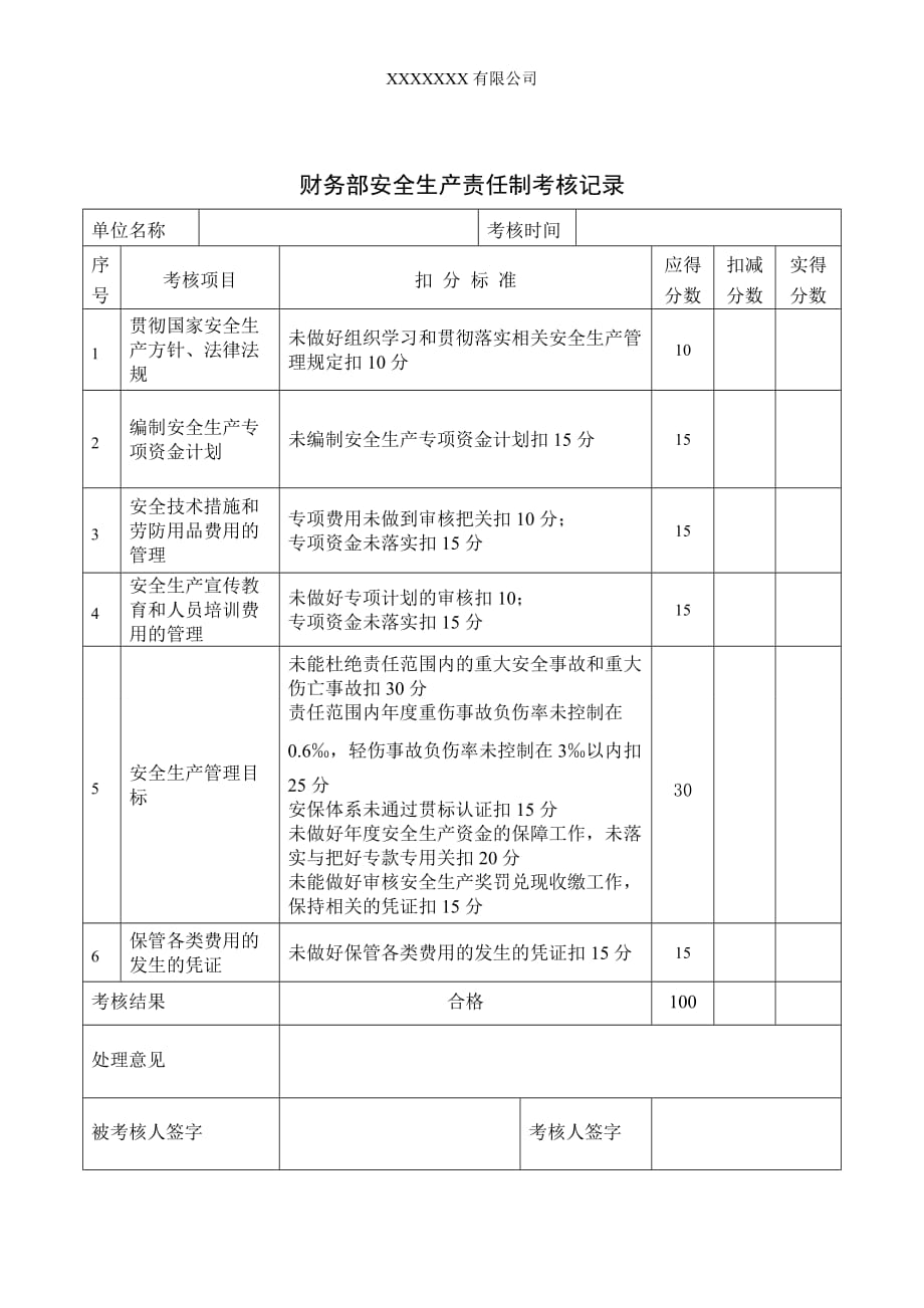 安全生产责任制考核记录(同名9134)_第3页