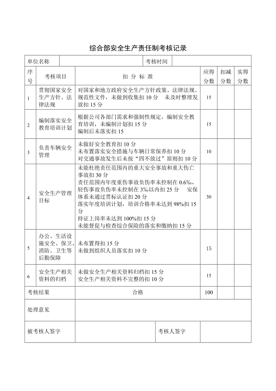 安全生产责任制考核记录(同名9134)_第4页