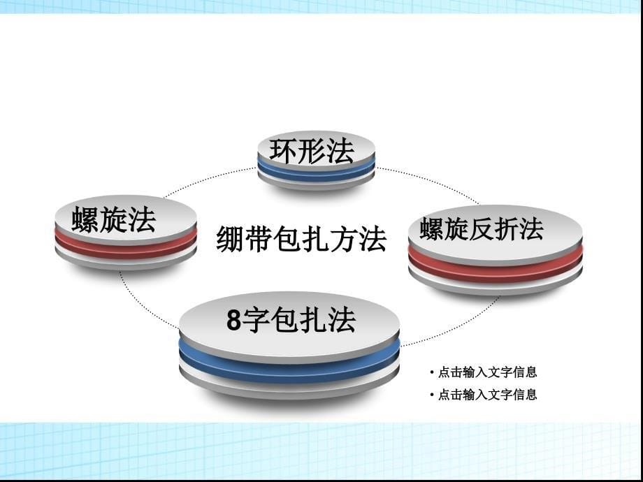 夹板、石膏、牵引的护理_第5页