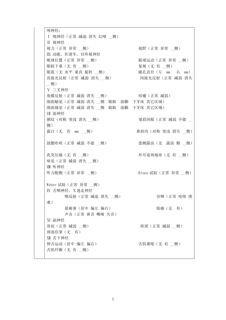 康复效果评定表_第2页