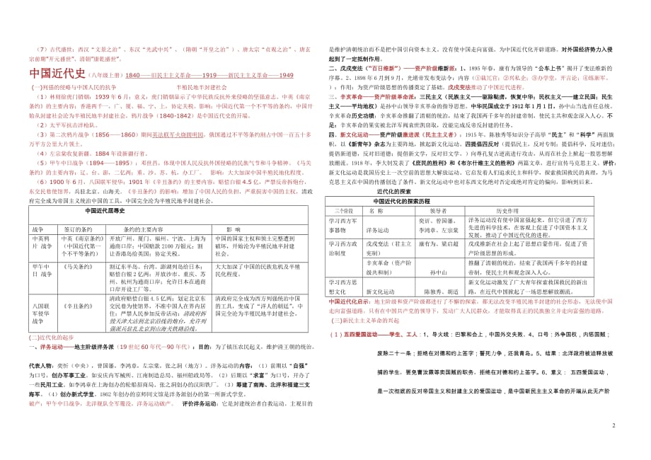 2017年八年级上册历史复习提纲.doc_第2页