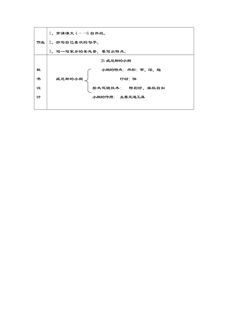 语文人教版五年级下册26 威尼斯的小艇_第3页