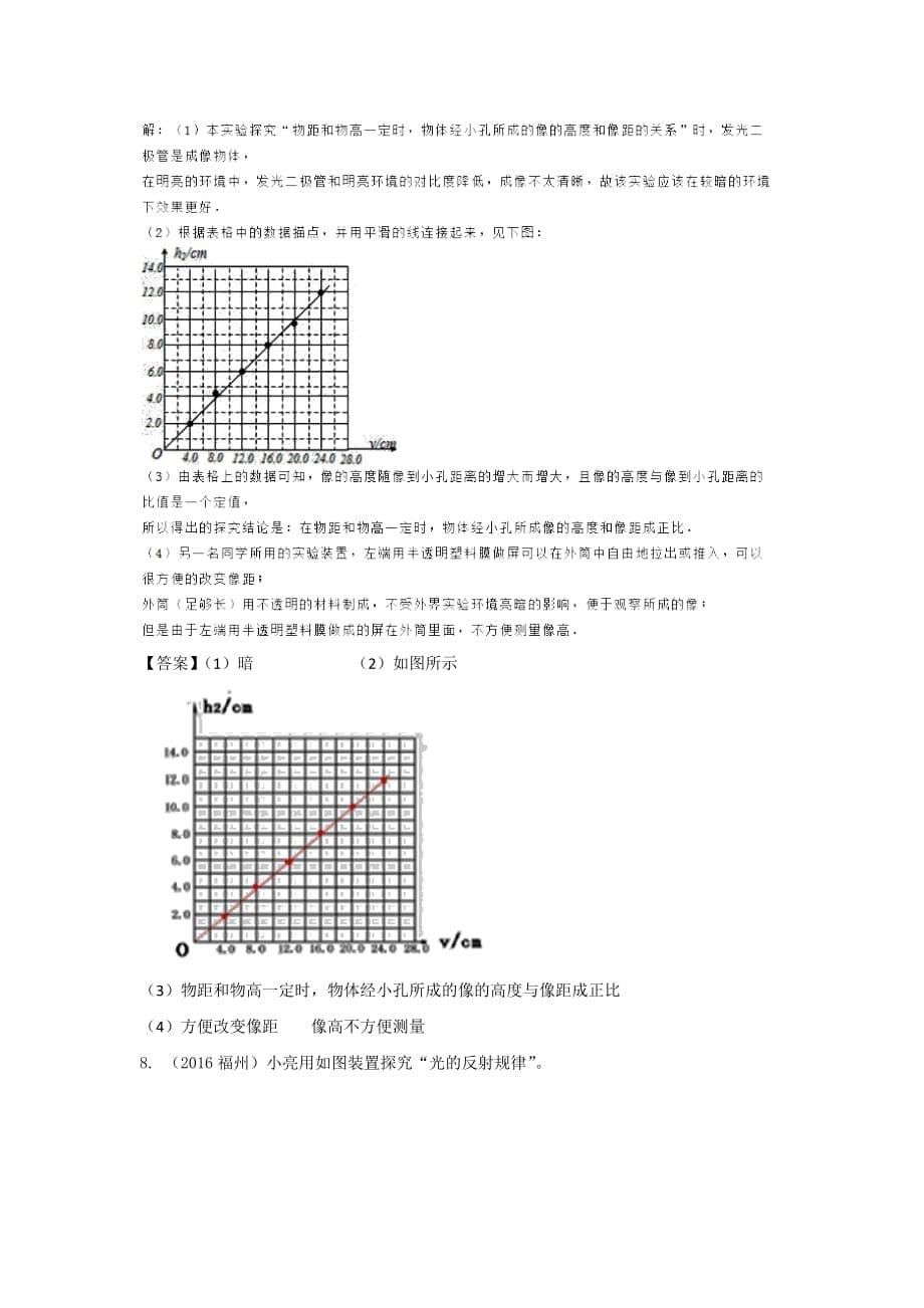 2017中考复习光现象实验专题训练(附答案).doc_第5页