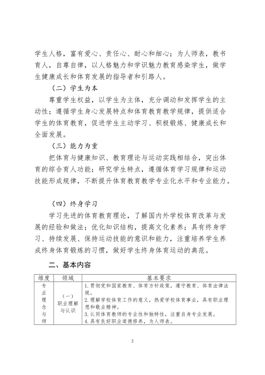 北京中小学体育教师专业标准试行_第2页